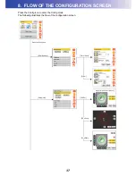 Preview for 41 page of Topcon GLS -2000 Series Instruction Manual