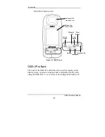 Preview for 10 page of Topcon GMS-2Pro Manual