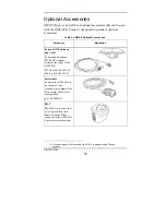 Preview for 15 page of Topcon GMS-2Pro Manual