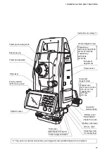 Preview for 13 page of Topcon GPT-7500 Series Instruction Manual