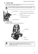 Preview for 25 page of Topcon GPT-7500 Series Instruction Manual