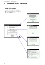 Preview for 84 page of Topcon GPT-7500 Series Instruction Manual