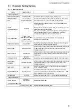 Preview for 85 page of Topcon GPT-7500 Series Instruction Manual