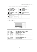 Предварительный просмотр 15 страницы Topcon GPT-8000 Series Instruction Manual