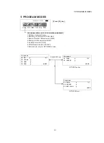 Предварительный просмотр 62 страницы Topcon GPT-8000 Series Instruction Manual