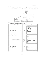 Предварительный просмотр 66 страницы Topcon GPT-8000 Series Instruction Manual