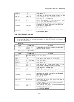 Предварительный просмотр 98 страницы Topcon GPT-8000 Series Instruction Manual