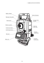 Предварительный просмотр 11 страницы Topcon GREEN LABEL GTS-250 Series Instruction Manual