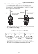 Предварительный просмотр 20 страницы Topcon GREEN LABEL GTS-250 Series Instruction Manual