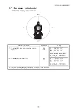 Предварительный просмотр 29 страницы Topcon GREEN LABEL GTS-250 Series Instruction Manual