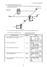 Предварительный просмотр 37 страницы Topcon GREEN LABEL GTS-250 Series Instruction Manual