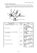 Предварительный просмотр 59 страницы Topcon GREEN LABEL GTS-250 Series Instruction Manual