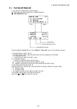 Предварительный просмотр 122 страницы Topcon GREEN LABEL GTS-250 Series Instruction Manual