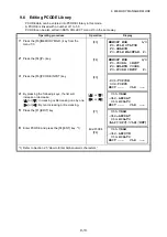 Предварительный просмотр 128 страницы Topcon GREEN LABEL GTS-250 Series Instruction Manual