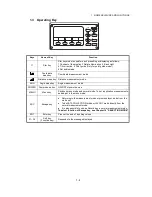 Preview for 13 page of Topcon GTS-230 Series Instruction Manual