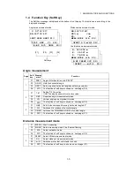 Preview for 14 page of Topcon GTS-230 Series Instruction Manual