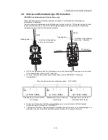 Предварительный просмотр 22 страницы Topcon GTS-230 Series Instruction Manual