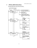 Preview for 48 page of Topcon GTS-230 Series Instruction Manual