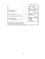 Preview for 57 page of Topcon GTS-230 Series Instruction Manual