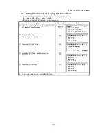 Preview for 64 page of Topcon GTS-230 Series Instruction Manual