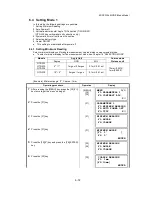 Preview for 65 page of Topcon GTS-230 Series Instruction Manual