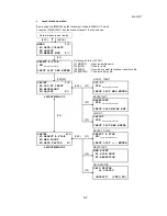 Preview for 89 page of Topcon GTS-230 Series Instruction Manual