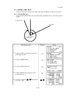 Preview for 97 page of Topcon GTS-230 Series Instruction Manual