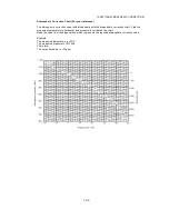 Preview for 123 page of Topcon GTS-230 Series Instruction Manual