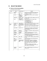 Preview for 130 page of Topcon GTS-230 Series Instruction Manual