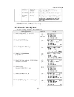 Preview for 132 page of Topcon GTS-230 Series Instruction Manual