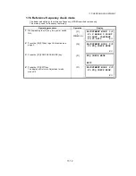 Preview for 145 page of Topcon GTS-230 Series Instruction Manual