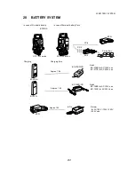 Preview for 150 page of Topcon GTS-230 Series Instruction Manual