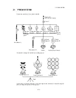 Preview for 151 page of Topcon GTS-230 Series Instruction Manual