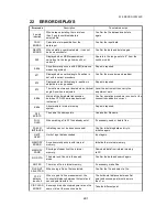 Preview for 152 page of Topcon GTS-230 Series Instruction Manual