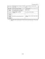 Preview for 153 page of Topcon GTS-230 Series Instruction Manual