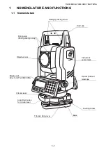 Preview for 12 page of Topcon GTS-230N Instruction Manual