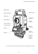 Preview for 13 page of Topcon GTS-230N Instruction Manual