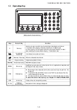 Preview for 15 page of Topcon GTS-230N Instruction Manual