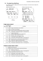 Preview for 16 page of Topcon GTS-230N Instruction Manual