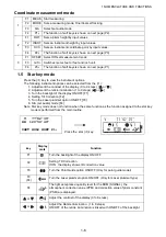 Preview for 17 page of Topcon GTS-230N Instruction Manual