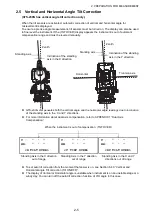 Preview for 25 page of Topcon GTS-230N Instruction Manual