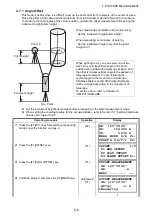 Preview for 40 page of Topcon GTS-230N Instruction Manual