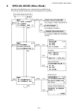 Предварительный просмотр 51 страницы Topcon GTS-230N Instruction Manual