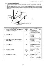 Preview for 64 page of Topcon GTS-230N Instruction Manual