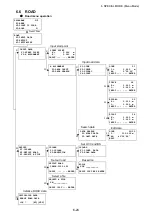 Preview for 74 page of Topcon GTS-230N Instruction Manual