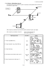 Предварительный просмотр 96 страницы Topcon GTS-230N Instruction Manual