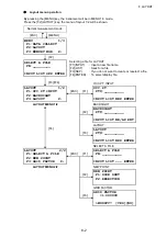 Preview for 107 page of Topcon GTS-230N Instruction Manual