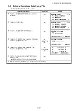 Preview for 133 page of Topcon GTS-230N Instruction Manual