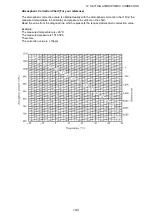 Preview for 143 page of Topcon GTS-230N Instruction Manual