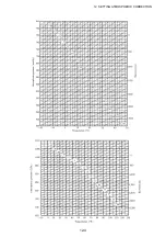 Preview for 144 page of Topcon GTS-230N Instruction Manual